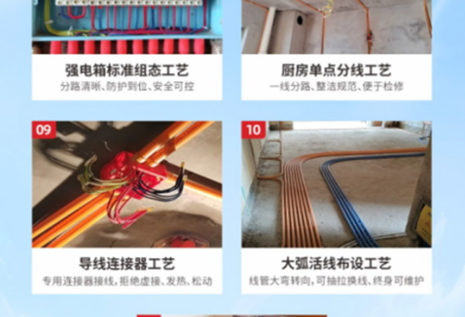 深耕家装匠心工艺!金空间装饰36项精工标准,构筑家装品质新标杆