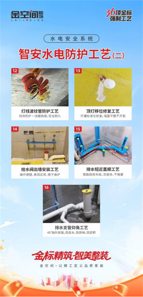 36项精工工艺575.png 36项精工工艺575.png