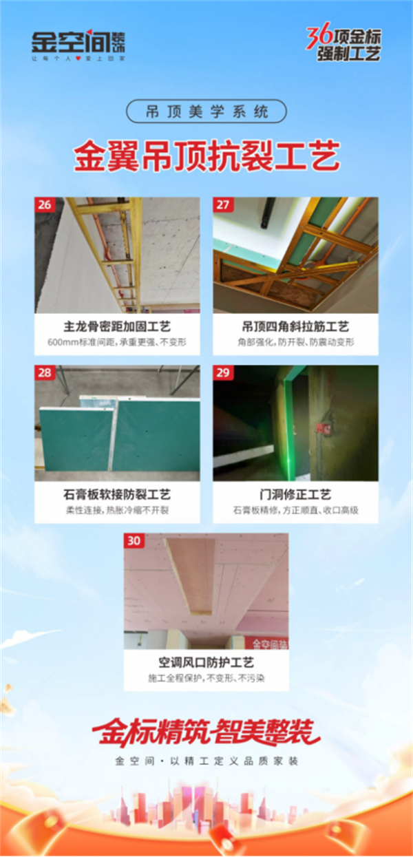 36项精工工艺1171.png 36项精工工艺1171.png