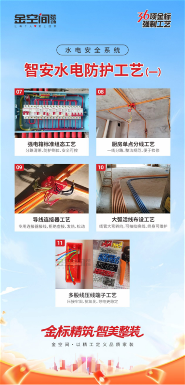 36项精工工艺403.png 36项精工工艺403.png