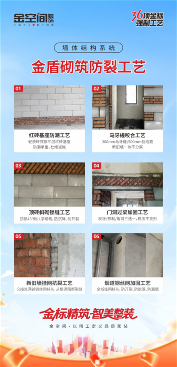 36项精工工艺200.png 36项精工工艺200.png