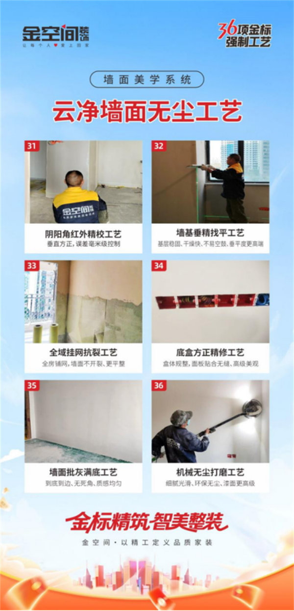 36项精工工艺1311.png 36项精工工艺1311.png