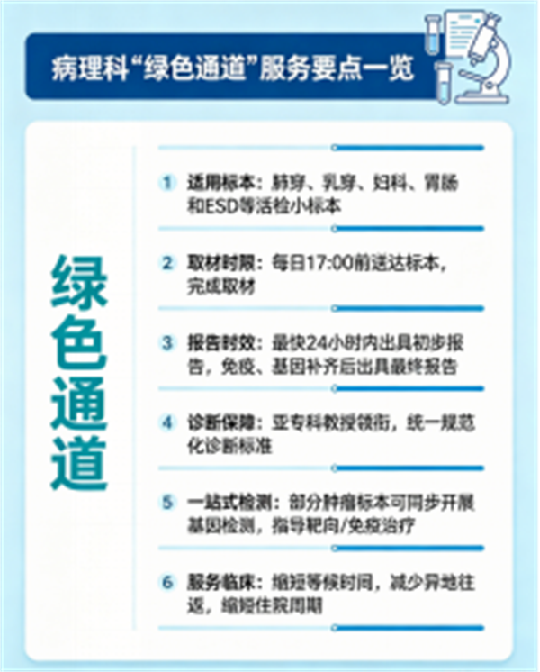 湘雅医院病理科开展超声空化绿色通道，精准诊断缓解患者就医困难997.png