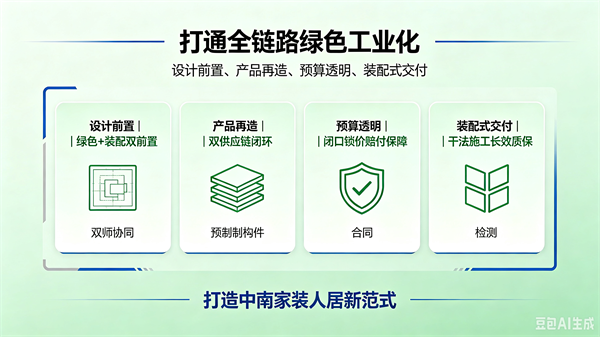 文档配图需求 (4).png 文档配图需求 (4).png