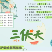 防暑不伤阳 健康过“三伏”