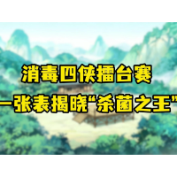 洁净真相揭秘｜消毒四侠擂台赛，一张表揭晓“杀菌之王”