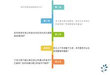 非夫妻关系共同购房可以申请公积金贷款吗？官方回应