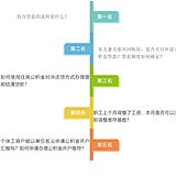 非夫妻关系共同购房可以申请公积金贷款吗？官方回应