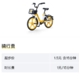 “最后一公里”，花钱越来越多？