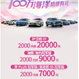 比亚迪部分车型推出限时优惠政策 至高2000元抵20000元