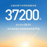 红旗10月零售销量37200辆，新能源车破万辆