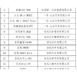 69款车型参与 2023年新能源汽车下乡启动