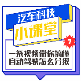 长沙车展汽车科技小课堂⑦｜自动驾驶还分级？哪个级别最厉害？
