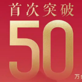 同比增长66.2% 比亚迪单月销量首次突破50万台