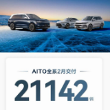 AITO问界全系车型2月共交付新车21142辆