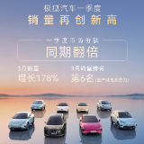 一季度经营稳健向上 极狐汽车销量与市场份额实现双突破