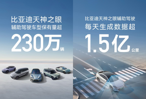 比亚迪天神之眼辅助驾驶车型月销再破31万，累计装车量超230万