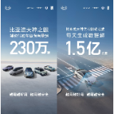 比亚迪天神之眼辅助驾驶车型月销再破31万,累计装车量超230万