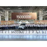 历史性时刻！比亚迪第1500万辆新能源车下线，腾势N8L第15000台成里程碑车型