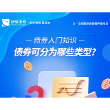 “5.15”债券入门知识丨债券可分为哪些类型？