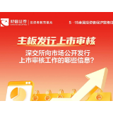 “5.15”主板发行上市审核丨深交所向市场公开发行上市审核工作的哪些信息？