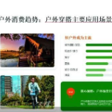 2026户外消费洞察:年轻人站上C位,折扣店快速崛起