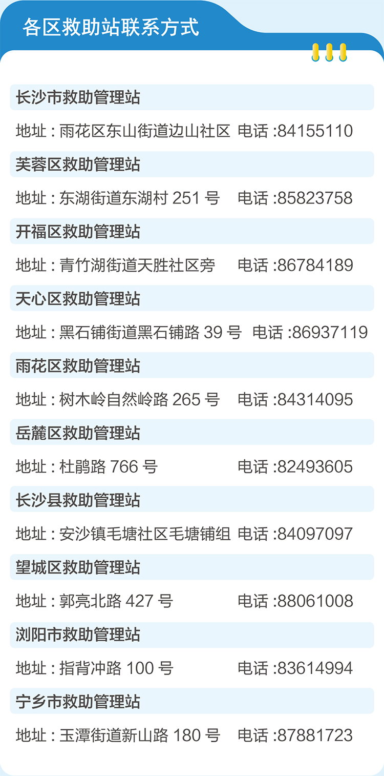 长沙各救助站地址和联系方式.jpg