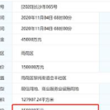 15亿！兴旺地产拍得长沙雨花区限价地 住宅限价10800元/㎡
