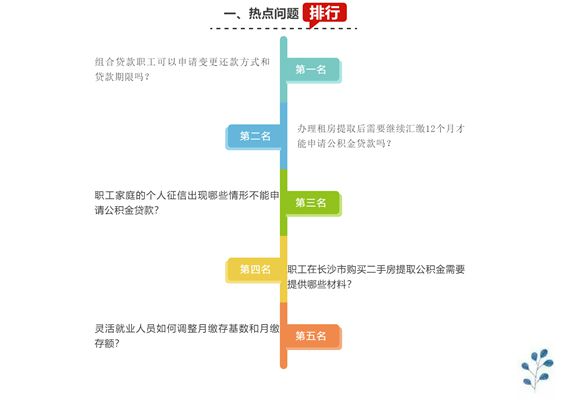 注意！官方：有这8种情况，你的公积金贷款申请会被拒