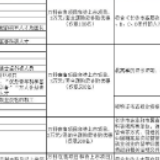 长沙万科推出“千万青年人才安居计划” 3000万购房补贴等你来申请