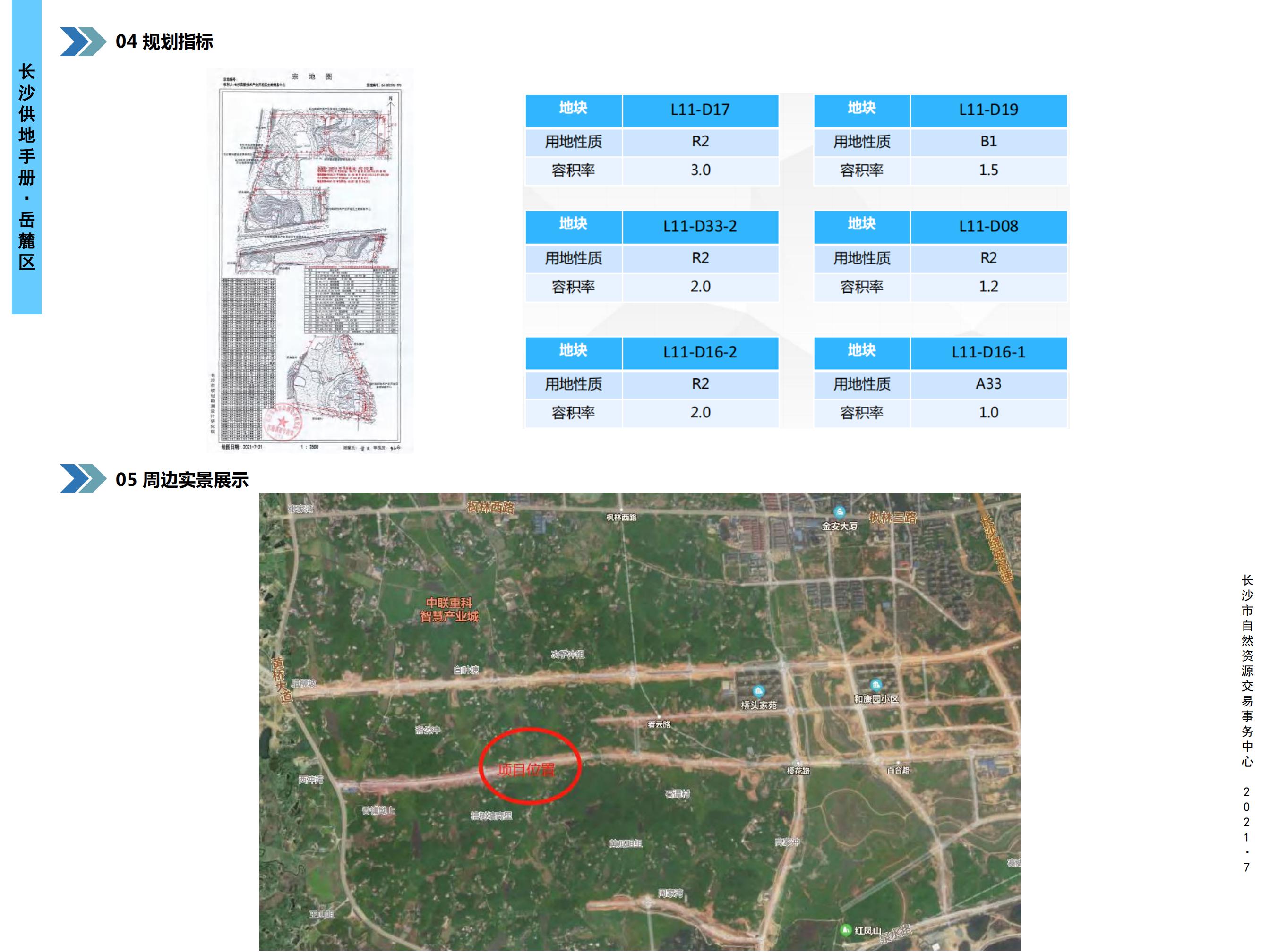 枫林路以南片L11-D17等6个地块