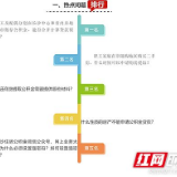官方答疑 | 在非限购地区购买二手房何时可以申请购房提取公积金？