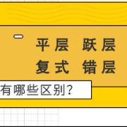 楼市TV | 平层、跃层、复式、错层，有哪些区别？