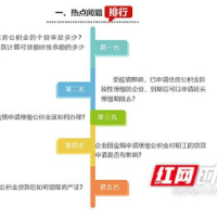 官方答疑① | 结清公积金贷款后如何领取房产证？