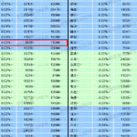 涨幅滑至百城榜第9！3月长沙新建住宅均价9515元/㎡