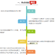 时刻帮｜住房公积金贷款额度如何计算？用这个公式最清楚