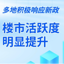多地积极响应新政 楼市活跃度明显提升