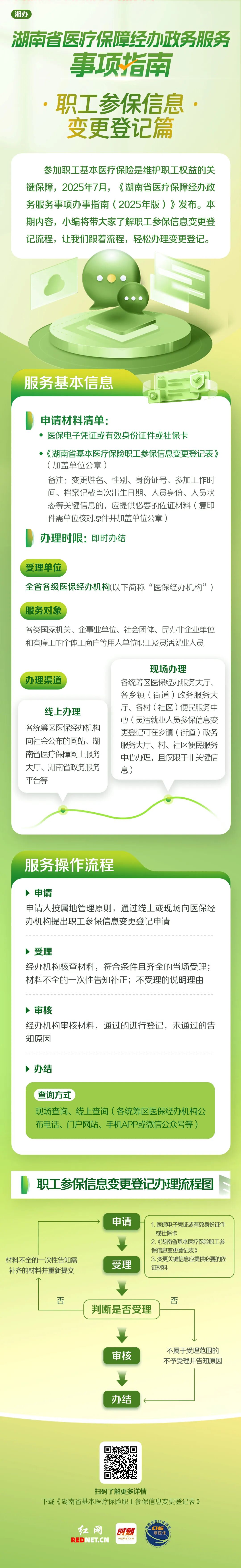 实发.jpg