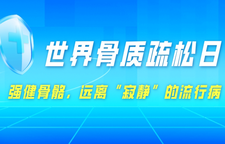 专题 | 世界骨质疏松日——认识“寂静的流行病”骨质疏松