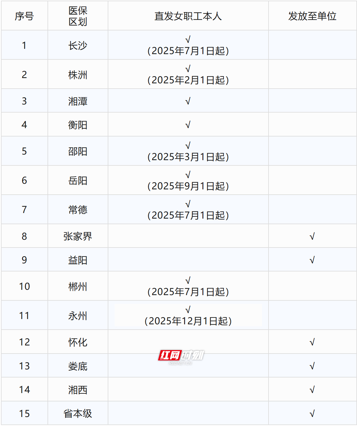 微信图片_20251029155632_283_788.jpg 微信图片_20251029155632_283_788.jpg