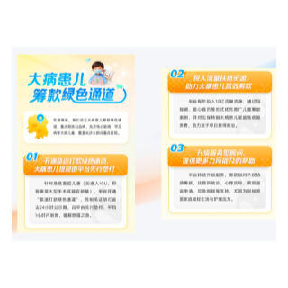 水滴筹为湖南大病患儿设立筹款绿色通道 累计为11935名大病患儿筹款超3.8亿