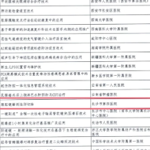 长沙市第四医院这一技术入选卫生健康适宜技术项目储备库