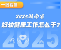 一图看懂  | 2025湖南省妇幼健康工作怎么干？