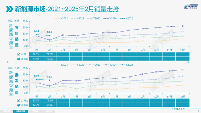 3 新能源走势.jpg