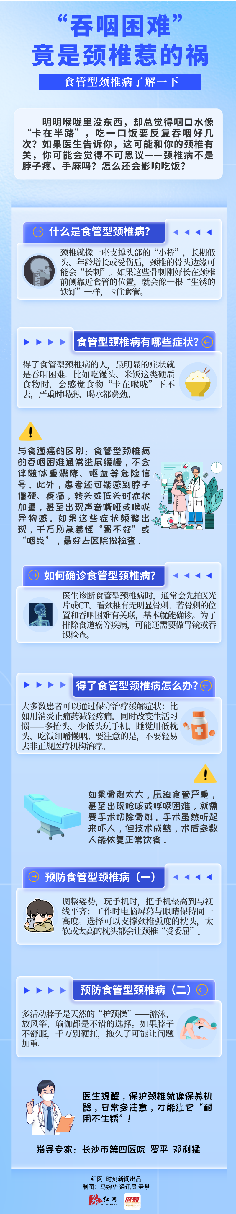 颈椎病.png