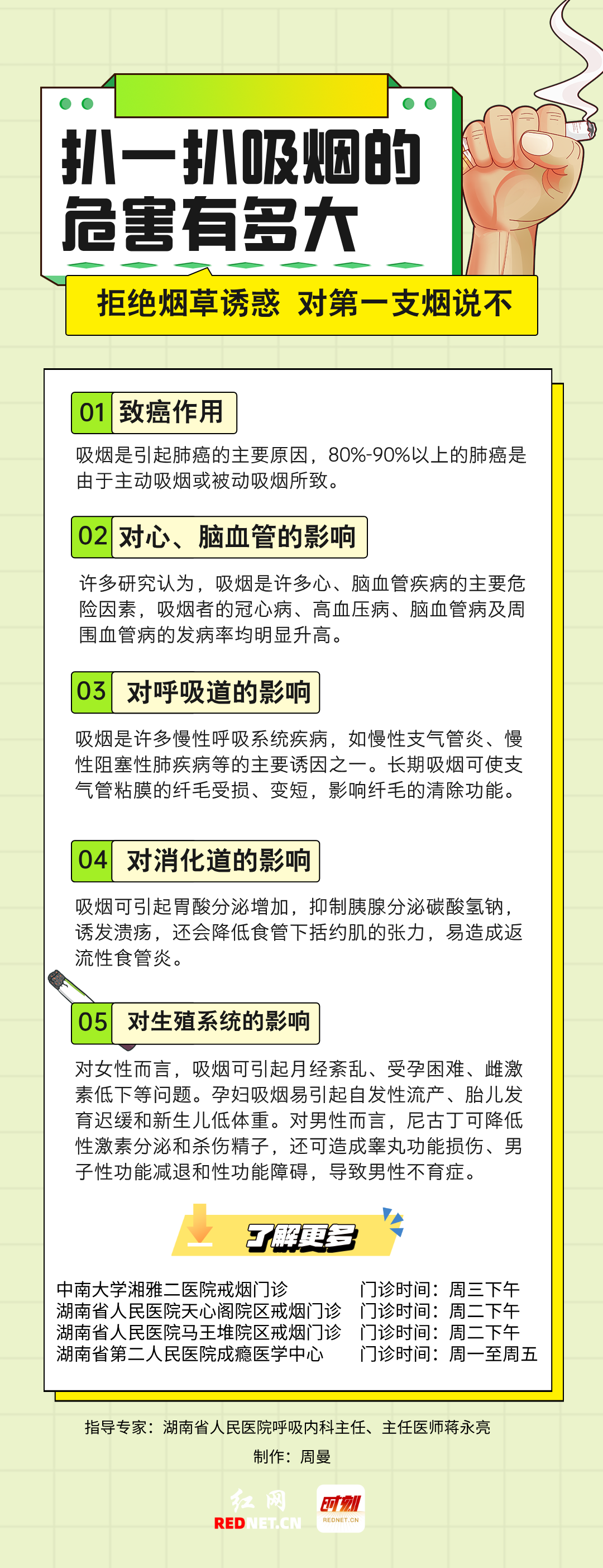 简约手绘风世界无烟日吸烟危害科普手机海报__2025-05-28+10_41_03.png