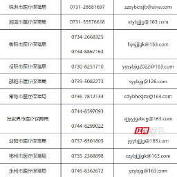 湖南省公开征集医保领域涉企行政执法突出问题线索 剑指七大乱象