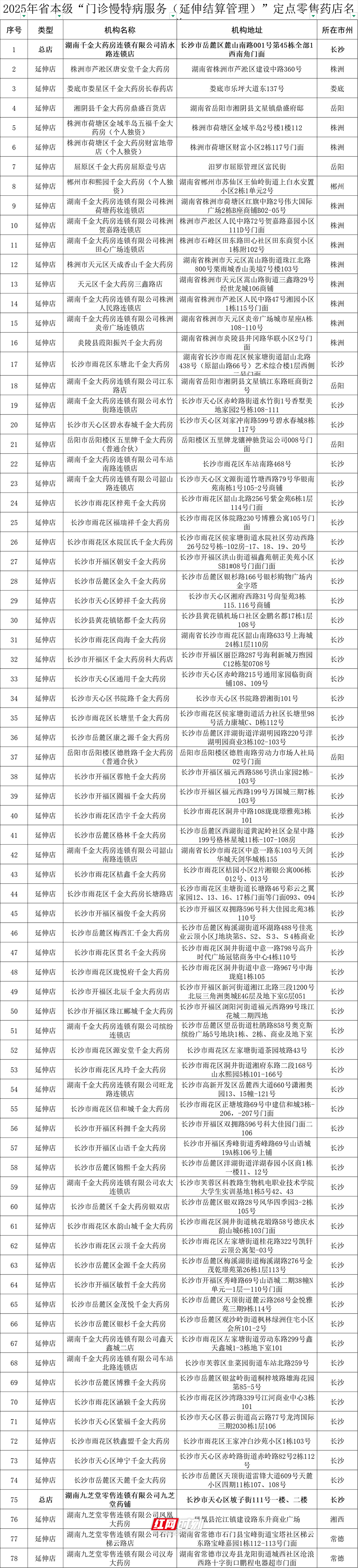 延伸结算001.jpg