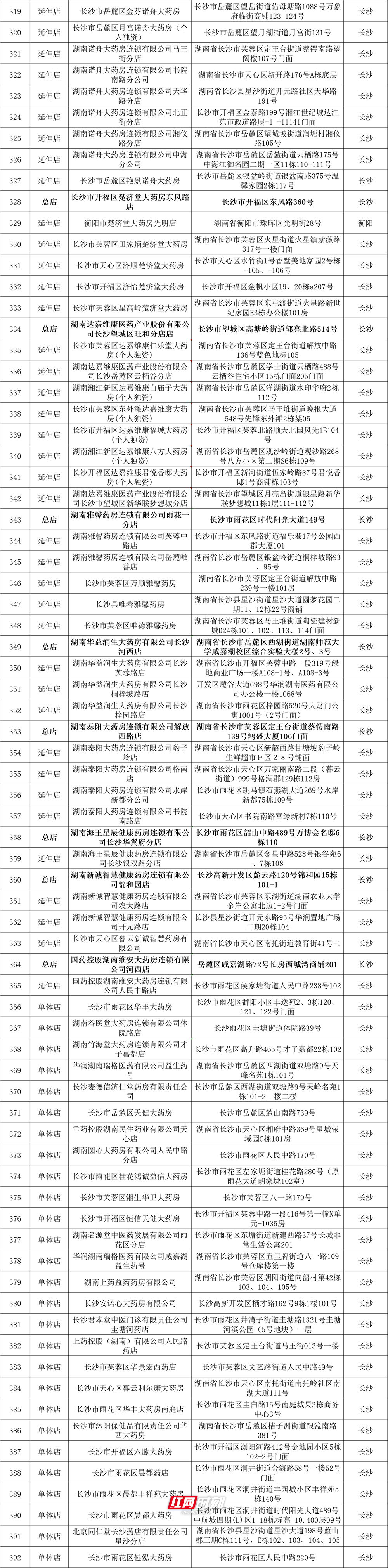 延伸结算005.jpg
