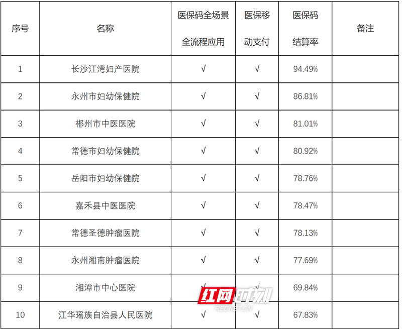 屏幕截图-2025-07-09-200813.jpg